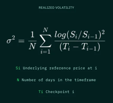 realised-volatility